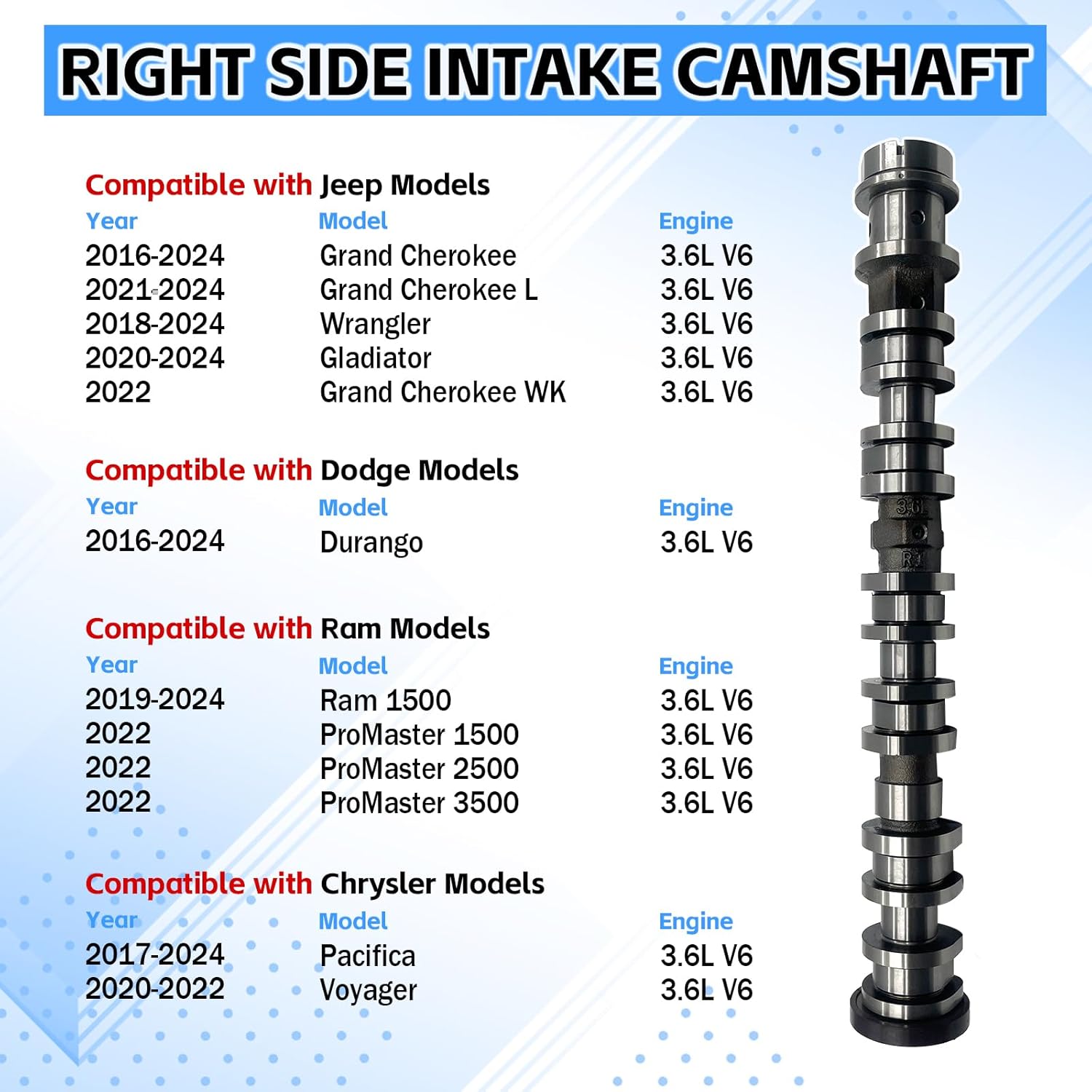 5047913AD Right Side Engine Intake Camshaft Compatible with 2016-2024 Dodge Durango/Jeep Grand Cherokee Wrangler 3.6L V6 Compatible with 2017-2024 Chrysler Pacifica 3.6L V6#5047913AB,5047913AA