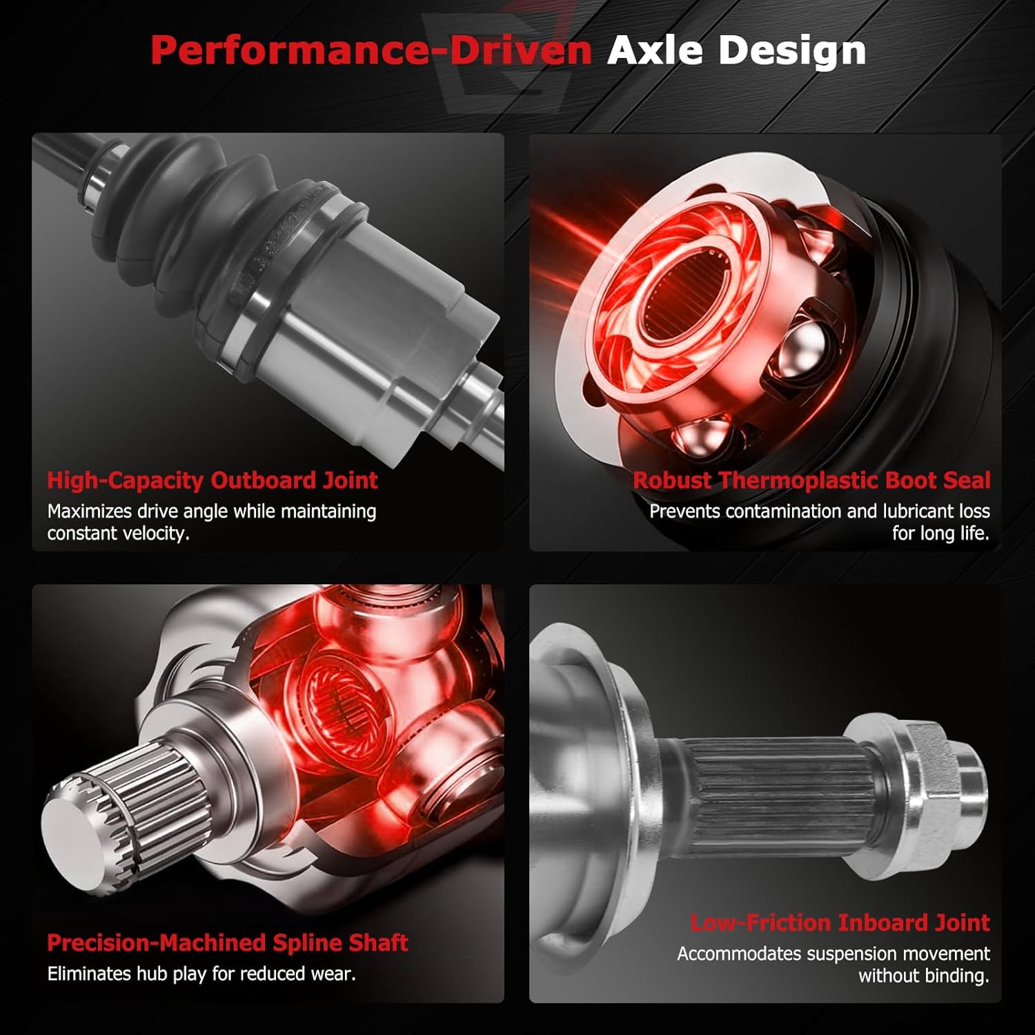 Front Left CV Axle Shaft for Honda for Civic 2006-2015, NCV36007 CV Joint Shaft