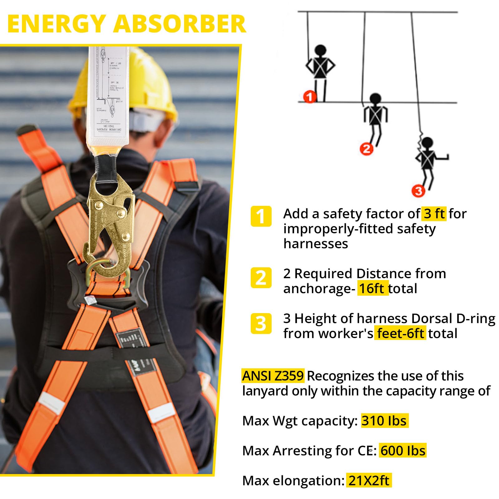 Roofing Fall Protection Rope - 50ft Safety Harness -7