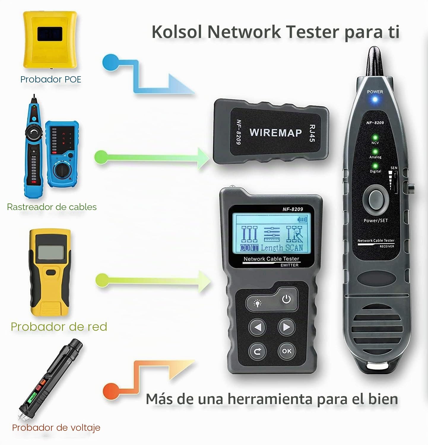 4 en 1 Network Cable Tracker PoE Tester con NCV y lámpara para CAT5e/CAT6/CAT6a, detecta voltaje PoE, estándares PSE, mide la distancia de falla del cable mediante la función TDR NF-8209