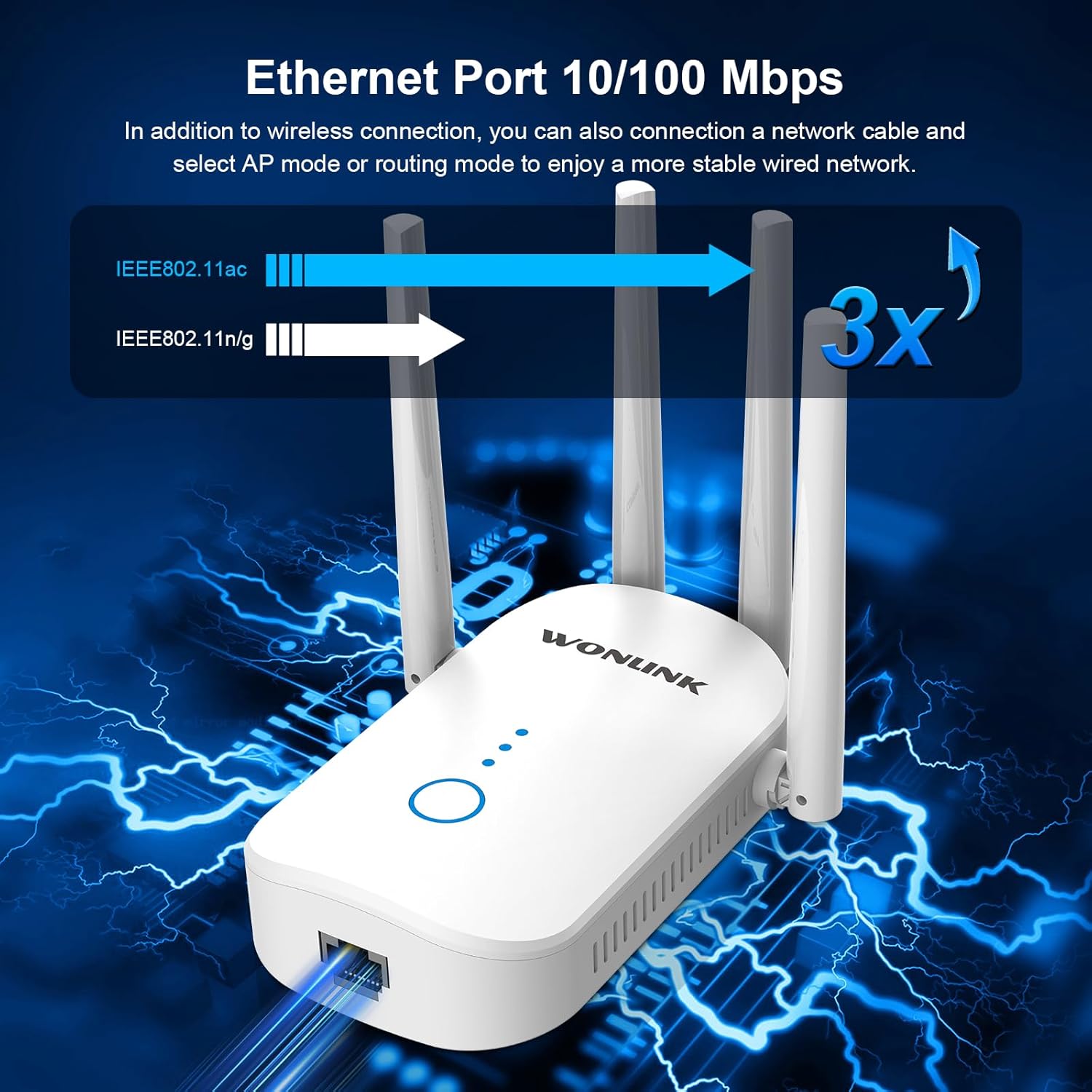 WiFi Extender Signal Booster,1200Mbps WiFi Extender Coverage up to 5000 sq.ft, Dual Band WiFi Repeater, WiFi Boosters 4 Antennas, 2.4GHz & 5.8GHz WiFi Range Extender 802.11ac (White)