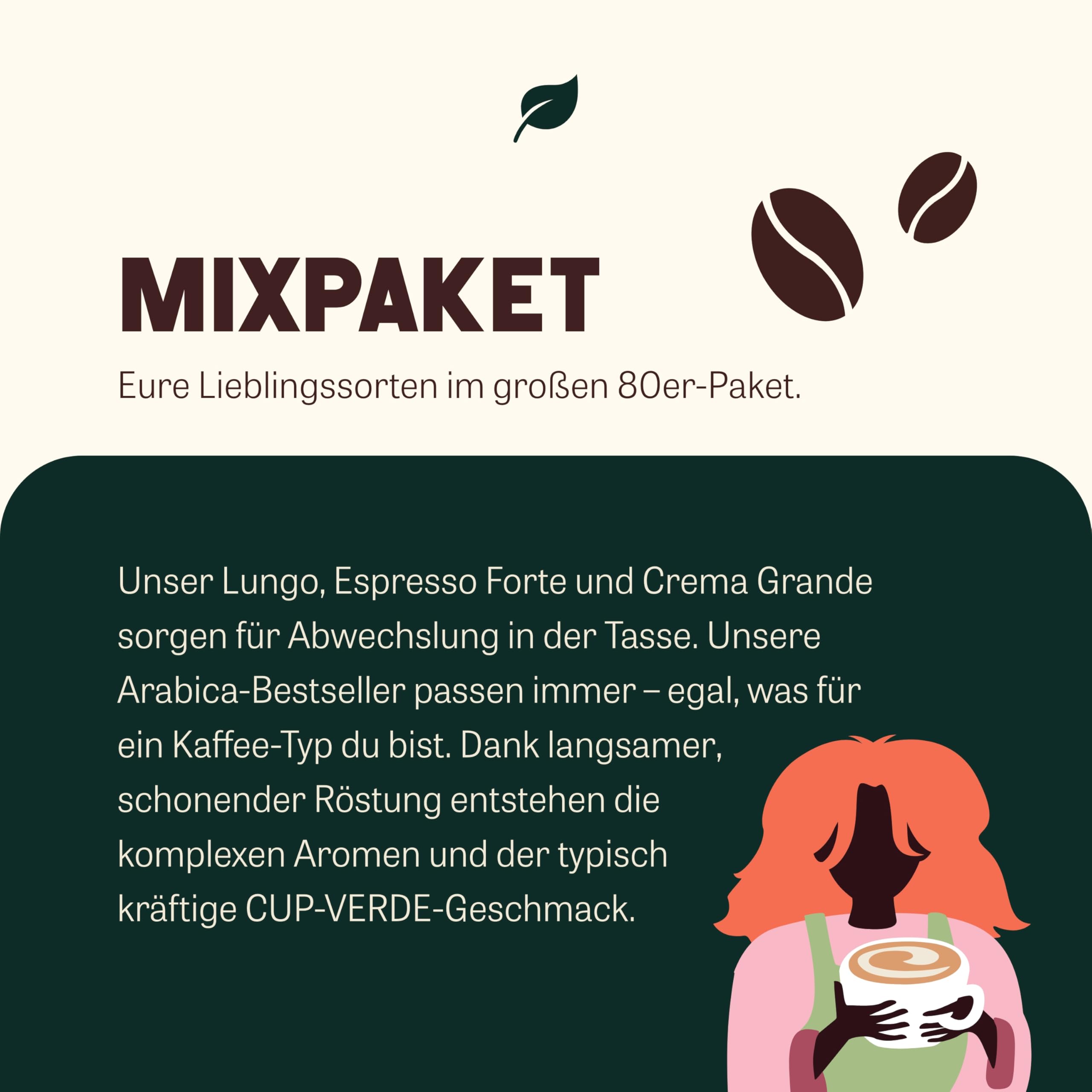 CUP VERDE Mixpaket 80 Kaffeekapseln kompatibel mit Nespresso® 3 Sorten: Crema Grande, Lungo & Espresso Forte – Heimkompostierbar – 100% Arabica aus schonender Trommelröstung