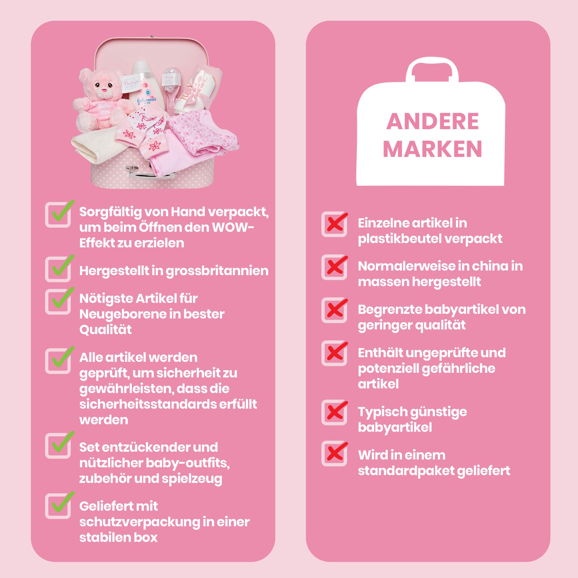 Baby Box Shop Baby Geschenk Mädchen – 12-teiliges Neugeborenen Geschenkset zur Geburt, Geschenkkorb für Baby Girl in Rosa, Baby Geschenk Geburt für Mädchen