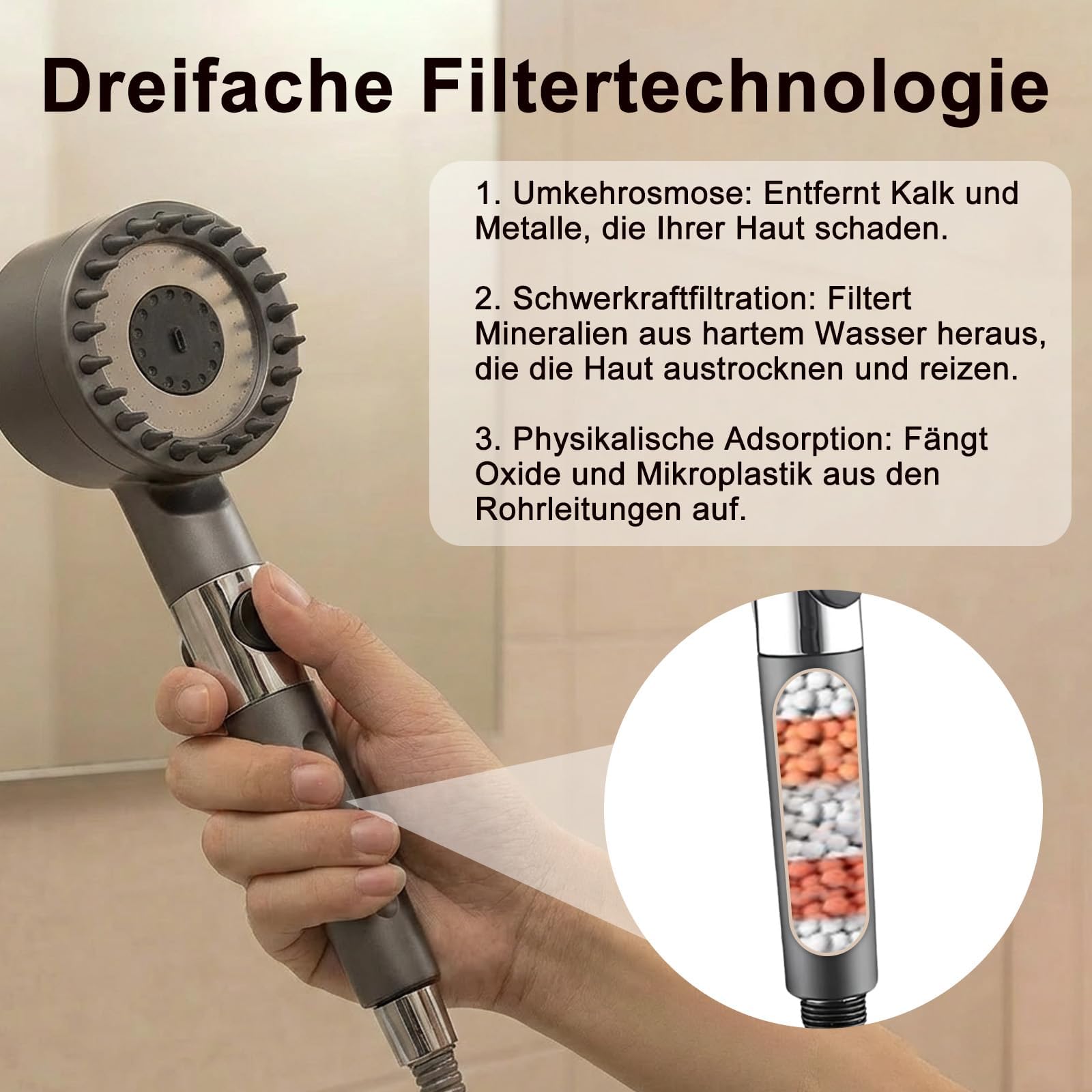 Pulifer|Doccino Per Doccia Pulifer, Doccino Filtrante, Soffione Doccia, Doccinos Filtrante, Capelli Lucenti E Benessere Autentico, Risparmio Idrico Ed Energetico