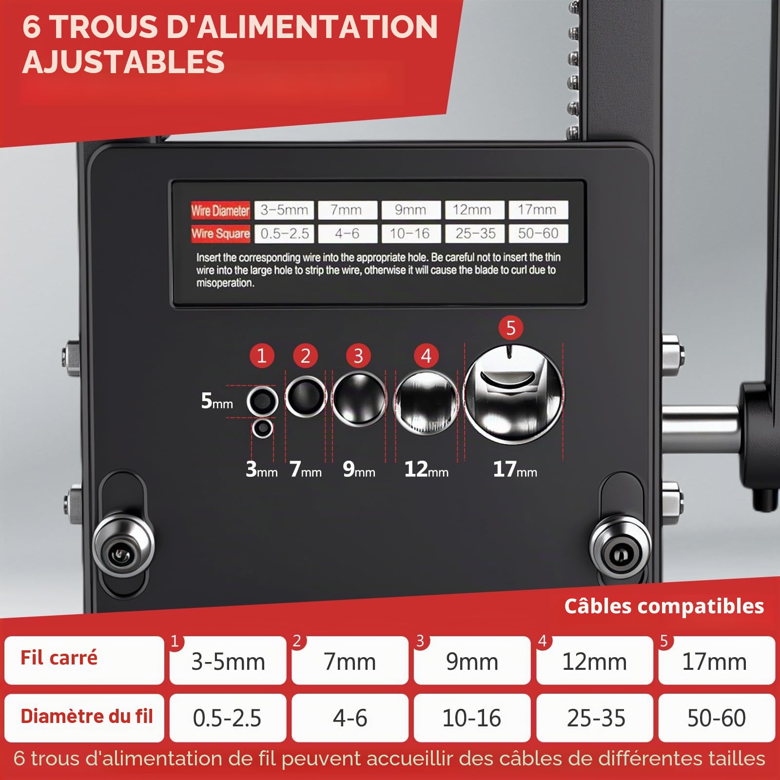 Denudeur Cable Electrique,Pince à Dénuder 2 en 1 avec 6 lames,Pince à Dénuder 6 Trous 3-17 Mm Outil De Dénudag,Machine à Dénuder le Cuivre Manuelle pour le Recyclage des Déchets de Cuivre