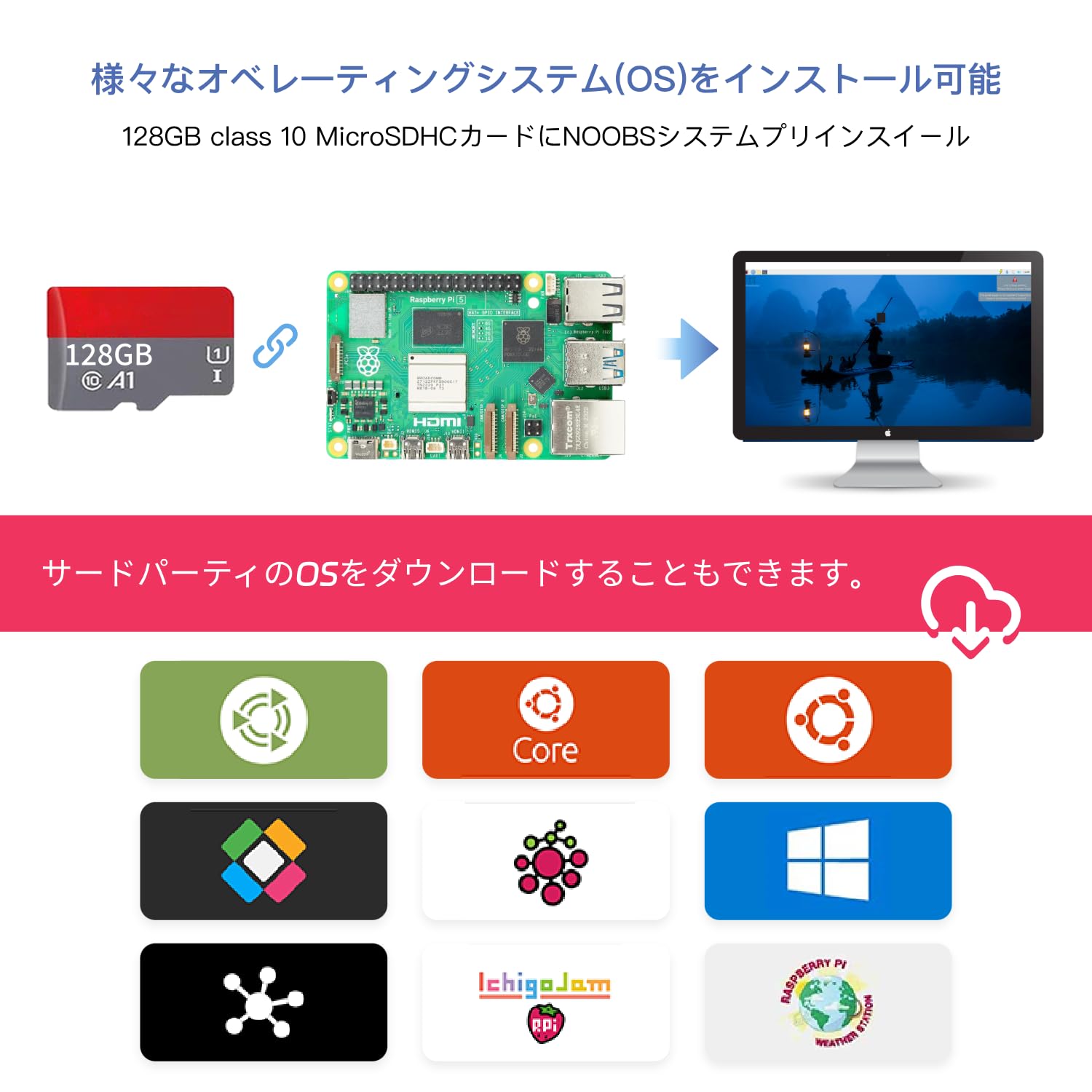 Amazon | TRASKIT Starter Kit for Raspberry Pi 4B /ラズベリーパイ4B