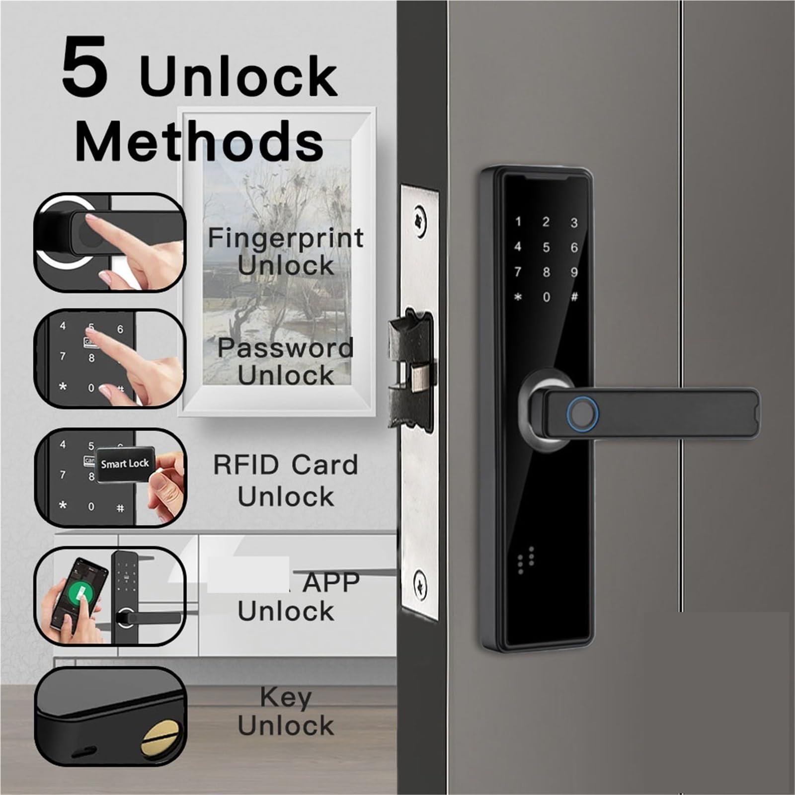 Serrure de porte intelligente biométrique à empreintes digitales, déverrouillage distance, carte sans clé, mot passe, serrure électronique Bureau Commercial(22x240 4085)