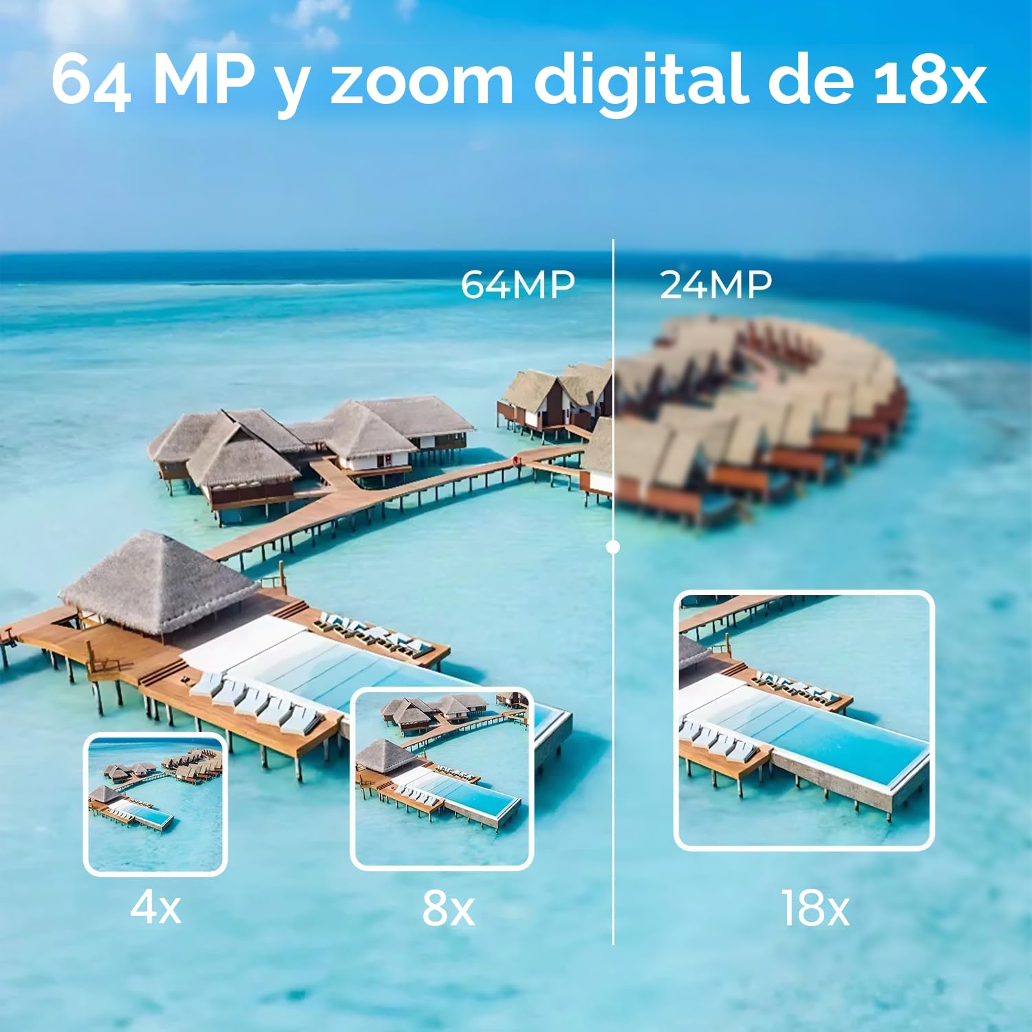 Cámara de vídeo 4K 64MP Videocámara 18X Digital Zoom Camara Video, 3" 270° giratoria Pantalla Vlog Cámara para Youtube, Camcorder Video Camera con Tarjeta SD de 32 GB, Remoto, Batería