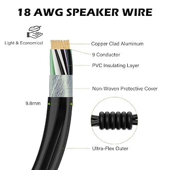 18 AWG 9-Conductor Speaker Wire Cable 20 Ft, 4-Channel CCA Stranded Hiding Primary Wire Low Voltage Remote Wire, Ultra-Flex and Easy Peel Jacket for Trailer, Car Marine Home Audio System-Black+Ties