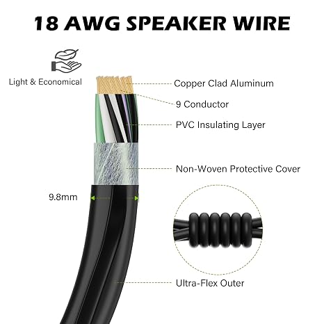 18 AWG 9-Conductor Speaker Wire Cable 20 Ft, 4-Channel CCA Stranded Hiding Primary Wire Low Voltage Remote Wire, Ultra-Flex and Easy Peel Jacket for Trailer, Car Marine Home Audio System-Black+Ties