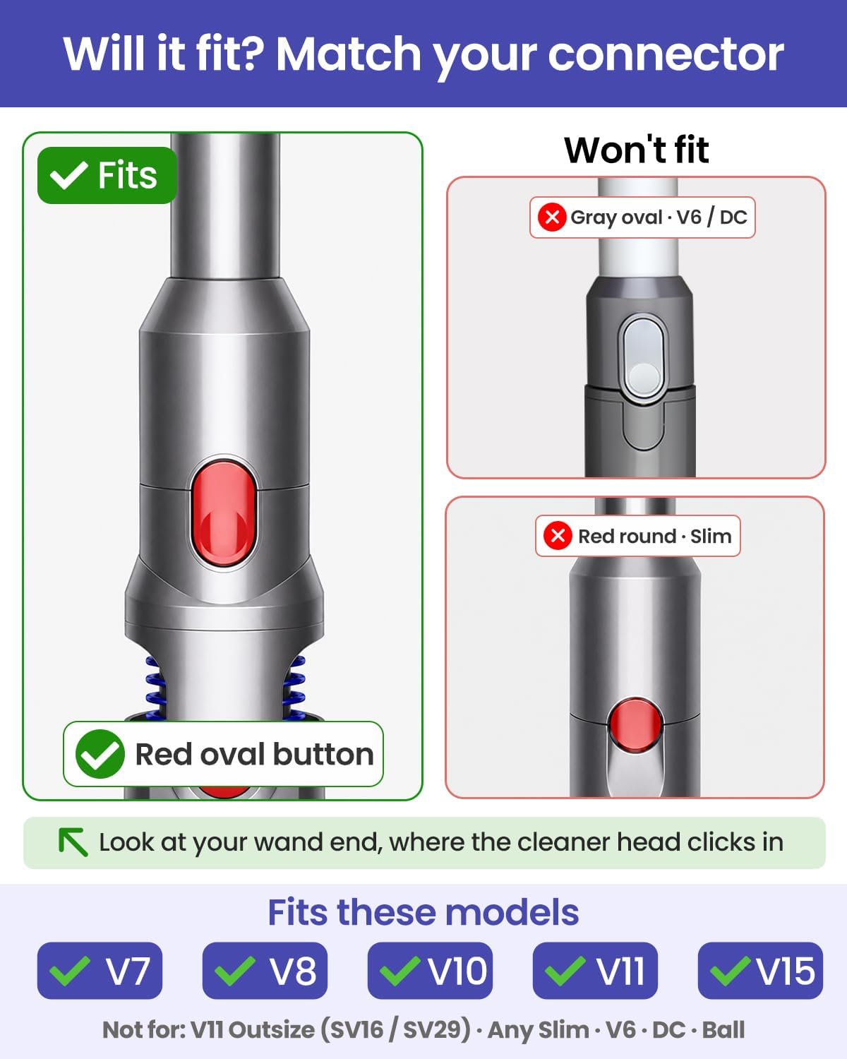 100W High-Torque Replacement Brush Head Compatible with Dyson V7 V8 V10 V11 V15 – Anti-Tangle Carbon-Fiber Roller with 3-Level Suction for Carpet, Hardwood & Pet Hair