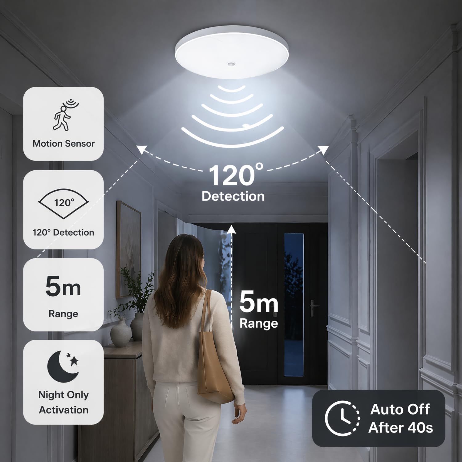 LED Deckenleuchte mit Bewegungsmelder 24W 3240lm 6500K Weiß, 7er-Pack Ø32,2cm Deckenlampe Dämmerungssensor, Ideal für Flur Keller Garage 15-20㎡,Pack de 7 unidades