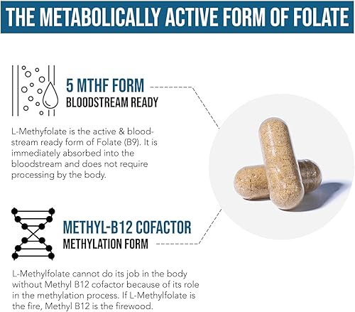 Miniatura 19 de L-metilfolato, 15mg, cofactor metil B12, fuerza profesional, orgánico, forma activa 5-MTHF, sabor baya, metilación de la homocisteína, estado