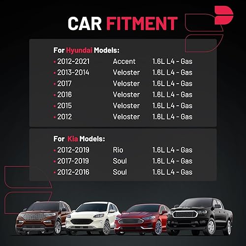 Vista 251 de BDFHYK Paquete de bobinas de encendido UF596 y bujías de iridio 93501 compatibles con Toyota Corolla 2009 2010 2011 2012 2013 Toyota Prius Matrix