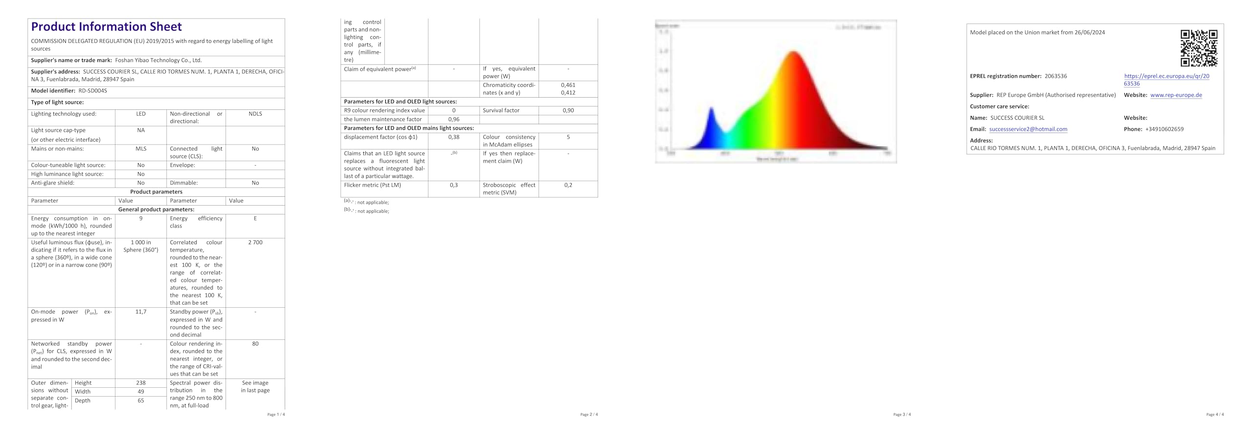 HUAEU RGB led-tuinverlichting, 12 W, set van 4 tuinspots met grondpen