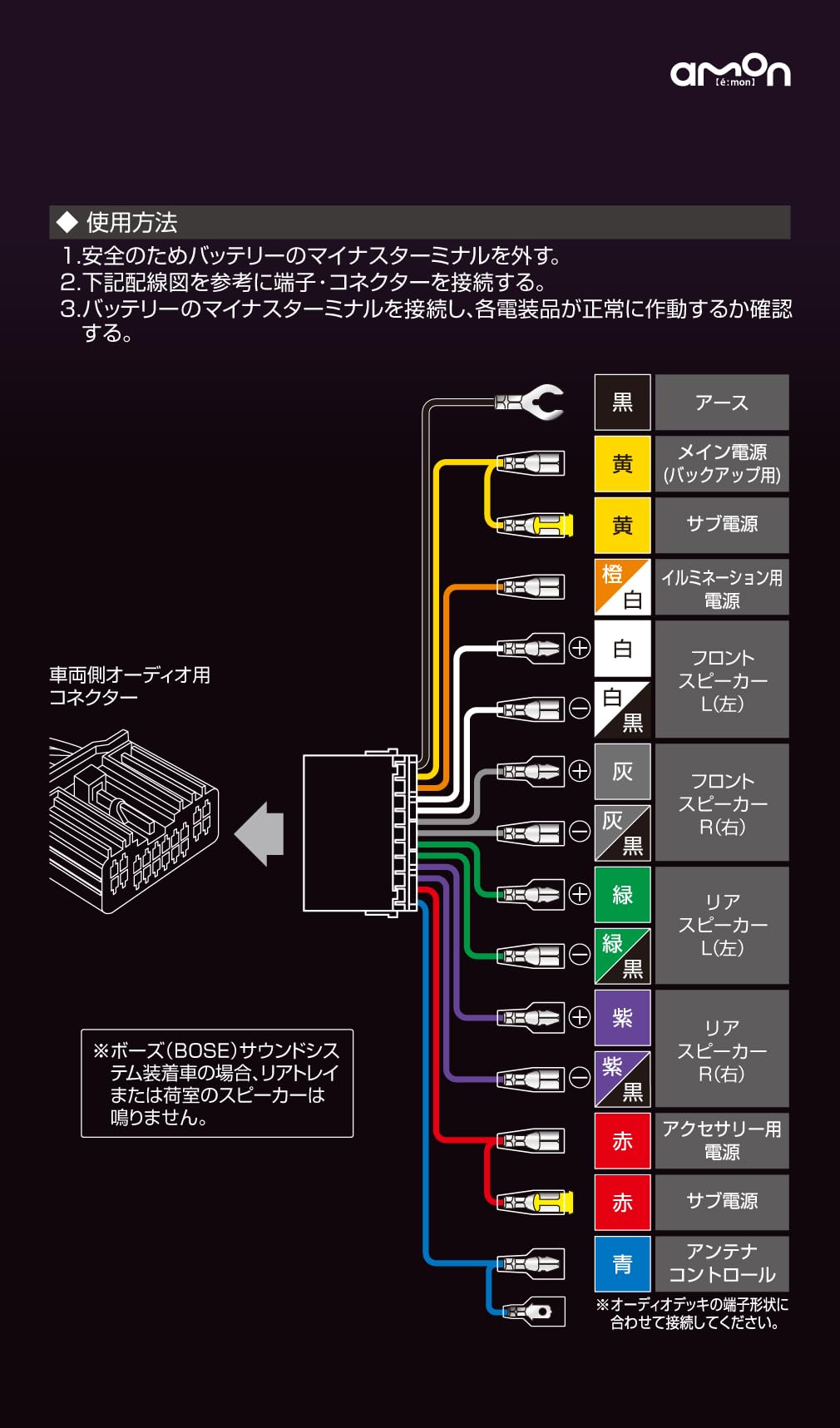 A.O.S.E. OD ハーネス 製品情報 | 飛燕ハーネス | 墜落制止用器具、フルハーネス型、胴ベルト
