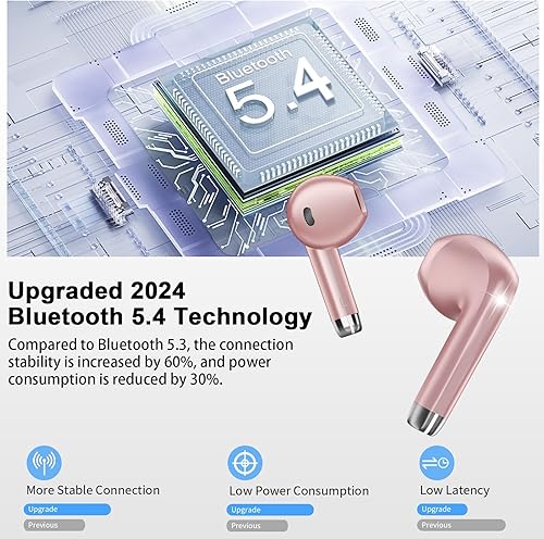 Miniatura 2 de Auriculares inalámbricos, auriculares Bluetooth 5.4 HiFi estéreo, micrófono con cancelación de ruido ENC, auriculares inalámbricos con pantalla LED