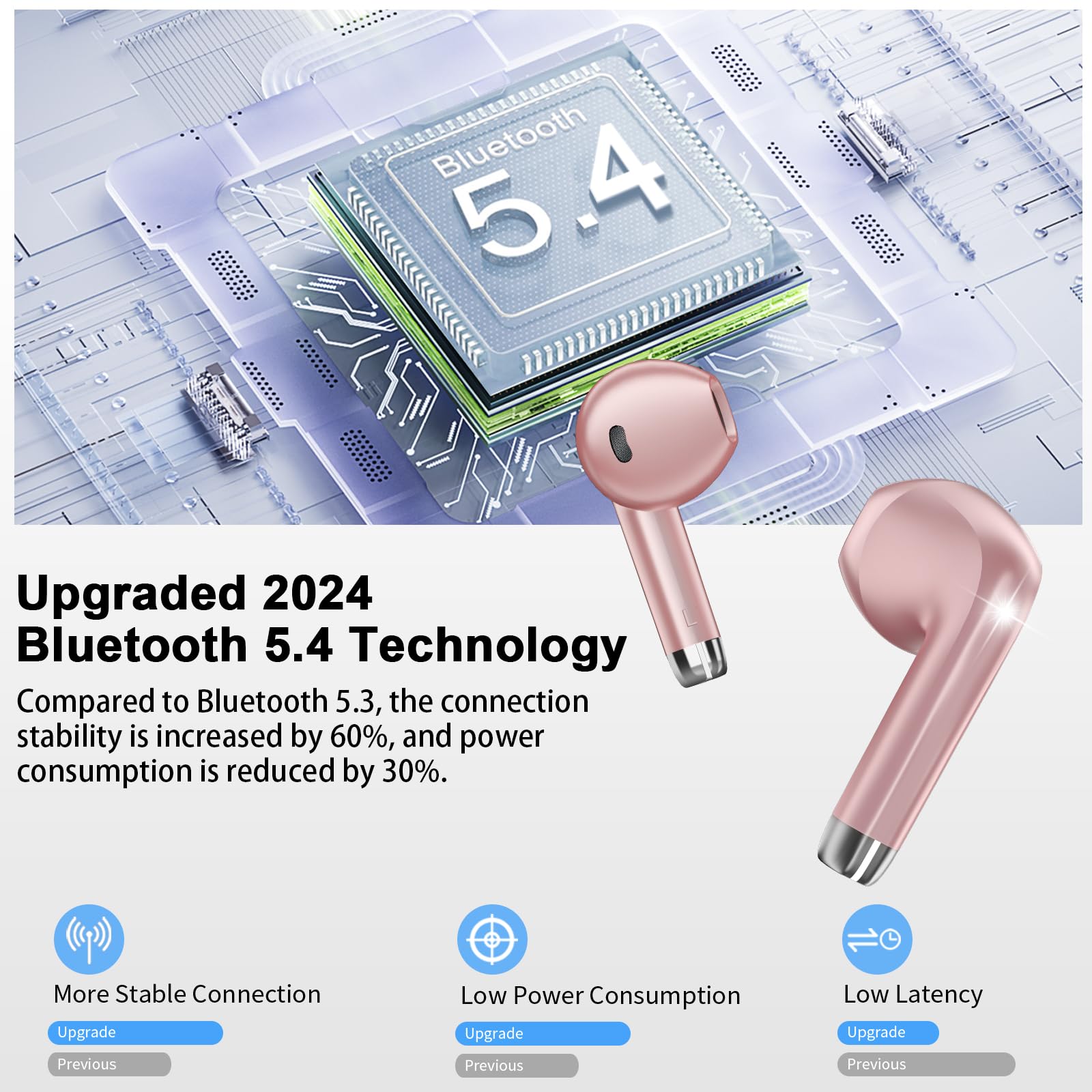 Cuffie Bluetooth, Auricolari Bluetooth 5.4 Cuffie Wireless In Ear con microfono stereo ENC HD, cuffie wireless bluetooth 50H, Cuffiette Wireless IP7 Impermeabile con Display LED, Oro rosa