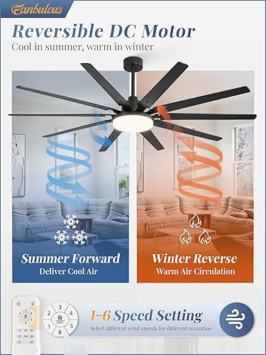 Miniatura 7 de Fanbulous - Ventiladores de techo grandes de 72 pulgadas con luces y control remoto, ventilador de techo negro para exteriores con 10 aspas, luz LED