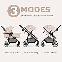 Vista 3 de INFANS Cochecito infantil 2 en 1, cochecito de bebé horizontal y cochecito de cuna reversible, cochecito plegable con toldo ajustable, soporte