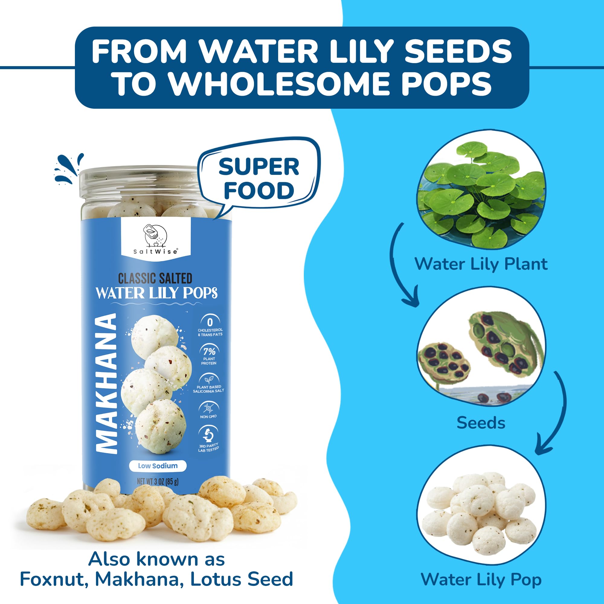 SaltWise Water Lily Pops (Makhana/Semillas de Loto/Fox Nuts) – Tostados con Aceite de Oliva | Snack Vegetal sin Gluten, Vegano y Non-GMO (Pack Variado de 4 Sabores)