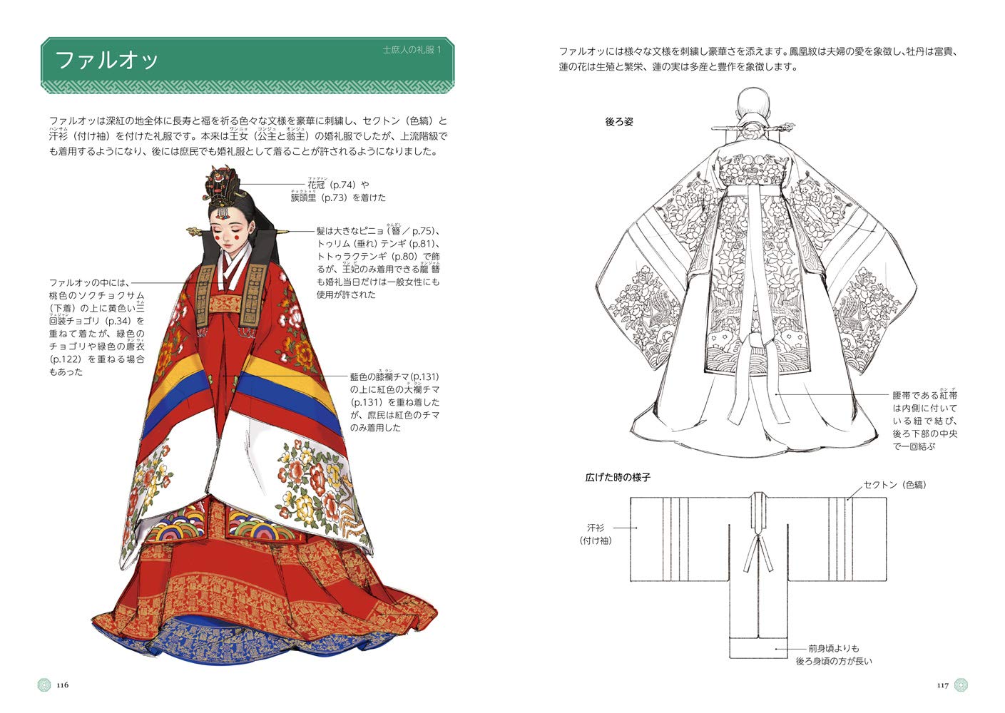 イラストでわかる伝統衣装 韓服 女性編 禹那英 鄭銀志 本 通販 Amazon