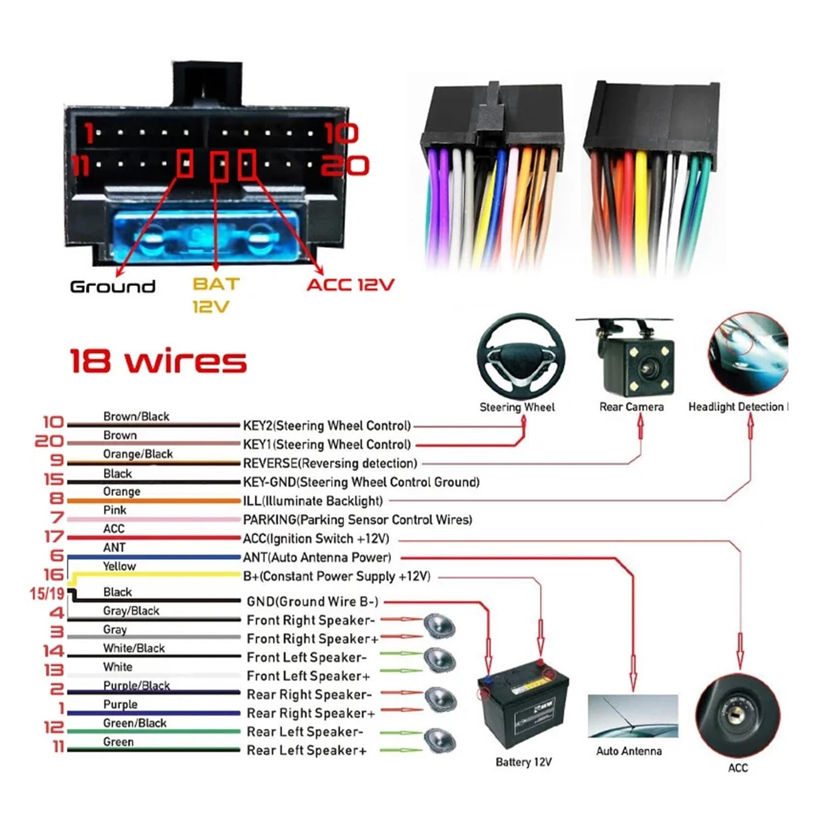 10 pezzi adattatore for cablaggio da 20 pin a ISO connettore a spina da 20 pin cavo universale compatibile con autoradio aftermarket
