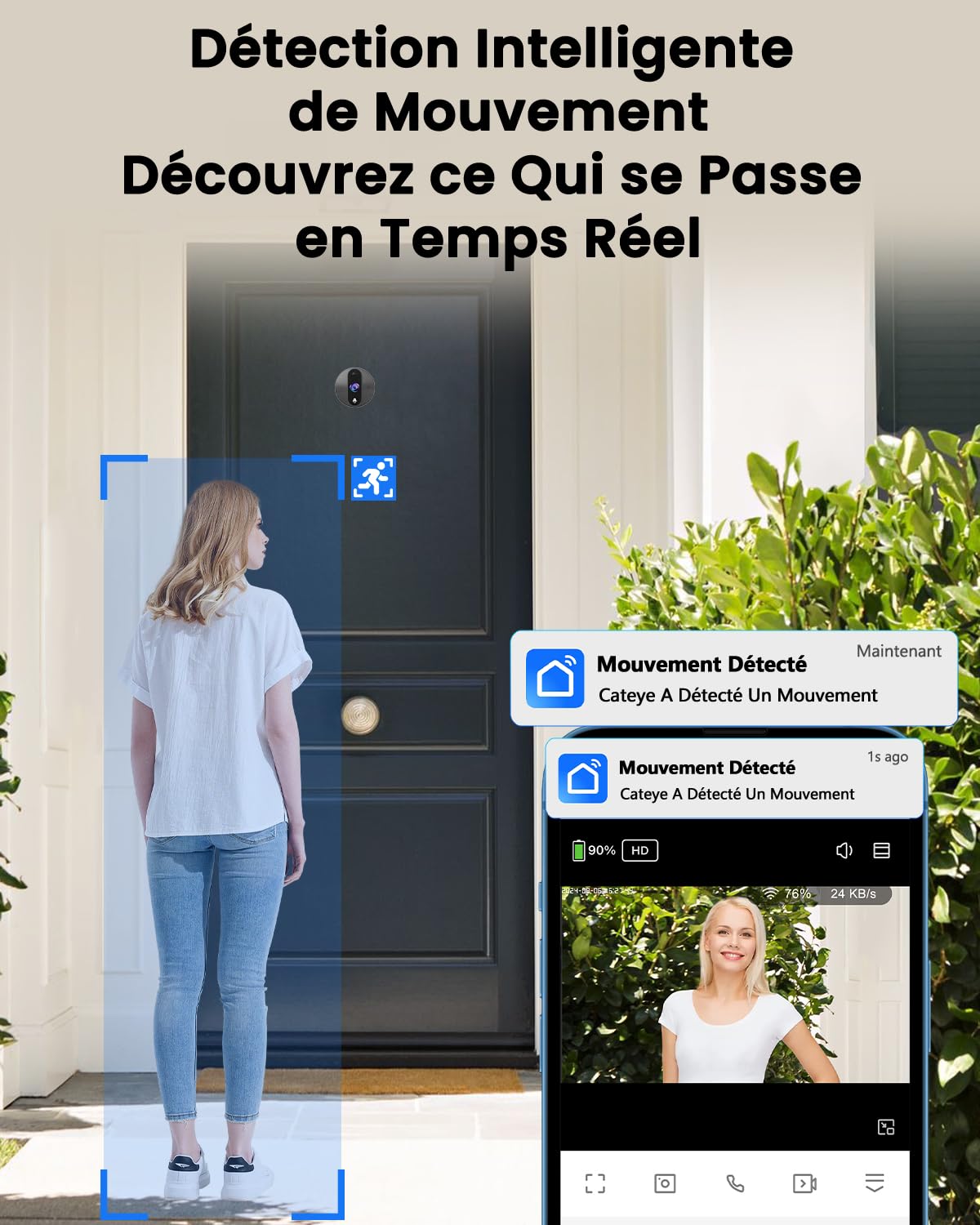 Bextgoo 2K Judas de Porte Camera Surveillance avec Carte 64 Go, Visiophone Connecté Interphone Vidéo, Judas Numerique 4.3’’ Écran avec Batterie 8000mAh, Vision 170°, Détection de Mouvement AI