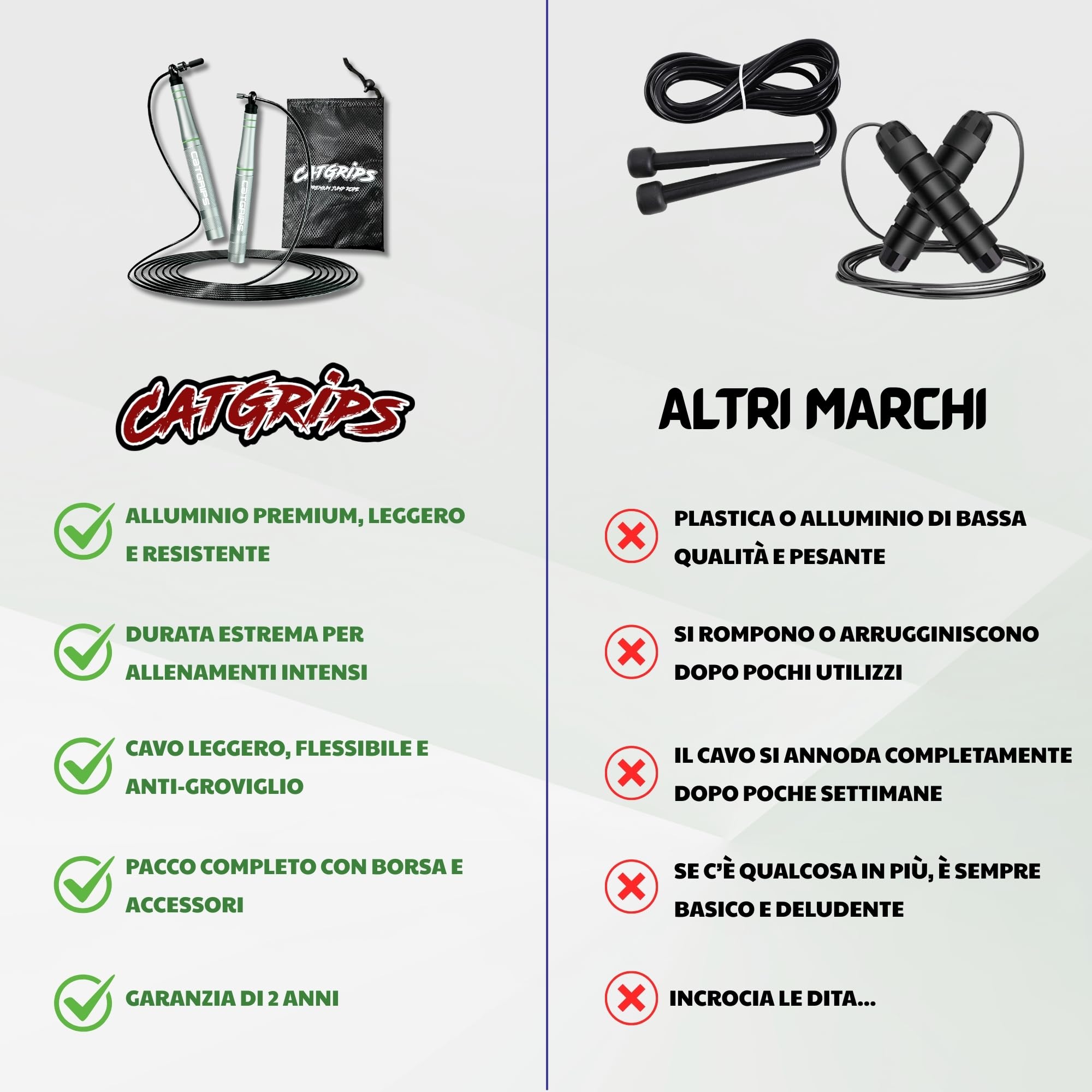 CATGRIPS Corda per Saltare Professionale – Speed Jump Rope in Alluminio Premium – Corda Crossfit Rapida e Regolabile – Ultra Leggera per Double Unders, Gym e Boxe
