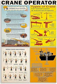 peiyeety Kranführer-Wissensposter, Wissenschaftlicher Leitfaden für Kranführer, Metallschilder, Plaketten, Heim-, Zimmer- und Club tion, Retro-Wand tion, Aluminiumblechschild 8x12 Zoll