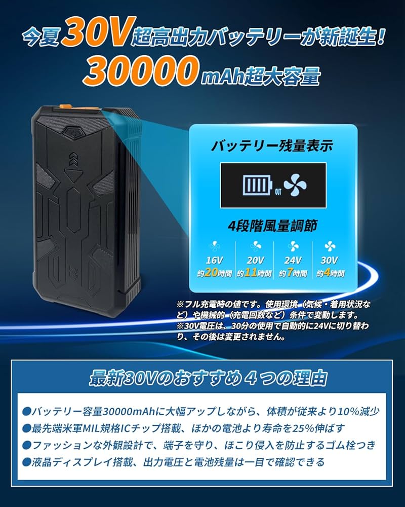 Amazon.co.jp: Sumwind【2024新登場 30V超高出力】空調作業服