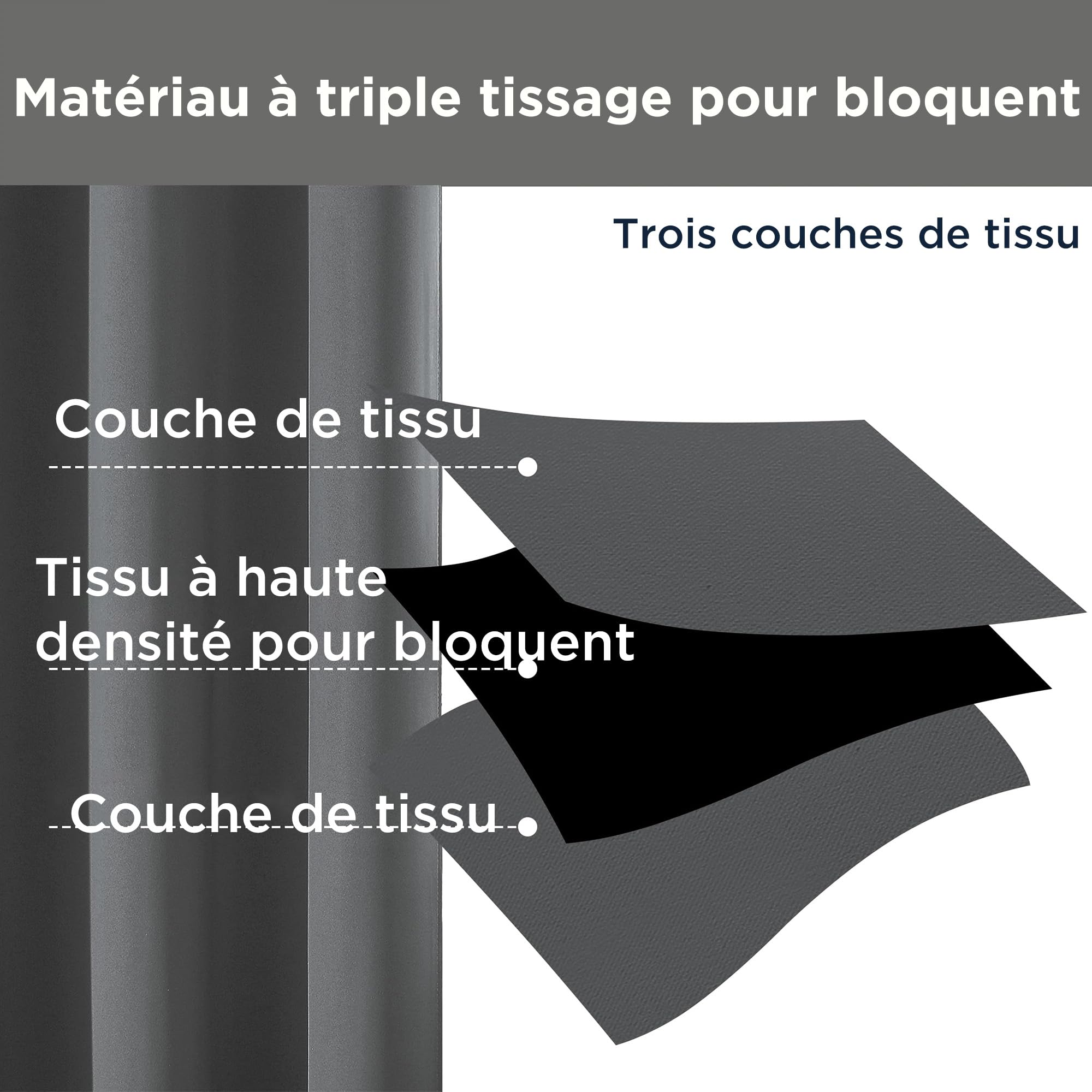 Rideau Occultant 2 Pièces 140x225cm, Rideau Thermique Isolant Anti Froid et Chaleur Tenture Opaque à Oeillets Lumiere Anti UV Decoration Chambre Maison Salon Intérieurs