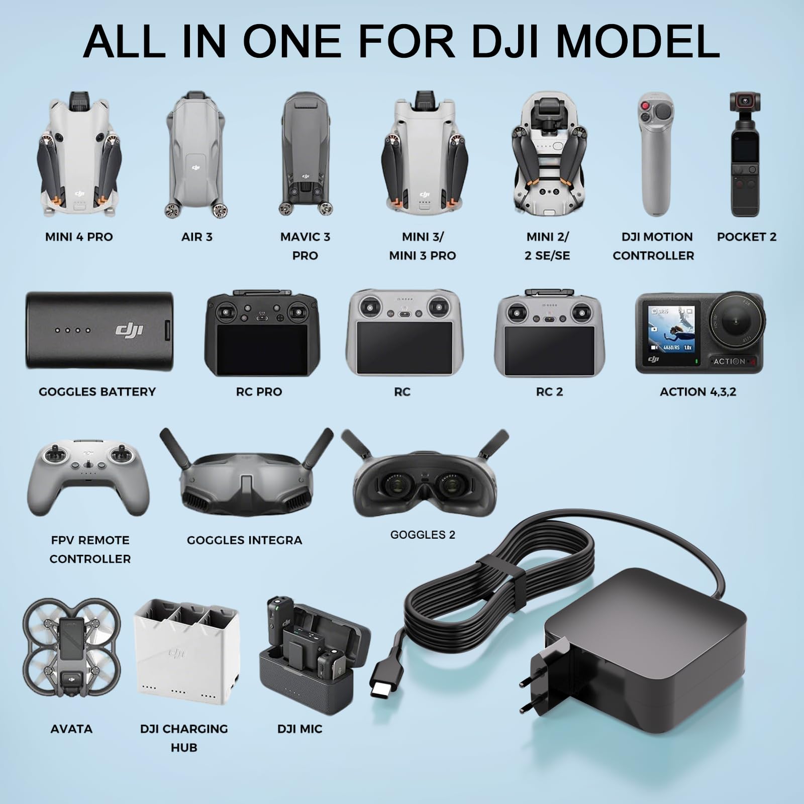 Ładowarka USB C 65 W do DJI Avata, drona DJI Neo, Mini 4K, Mini 4 Pro, Mavic 3 Pro Cine, Mavic 3 Classic, Air 3 Fly, RC 2, Avata 2, okulary 2 typu C zasilanie