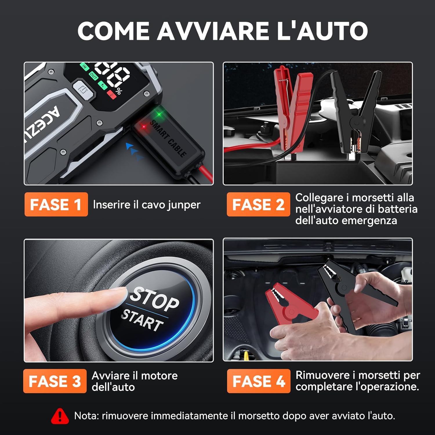 Four-step visual guide on how to jump start a car using the ACEZUK M01: 1. Insert jumper cable. 2. Connect clamps to car battery. 3. Start engine. 4. Remove clamps.