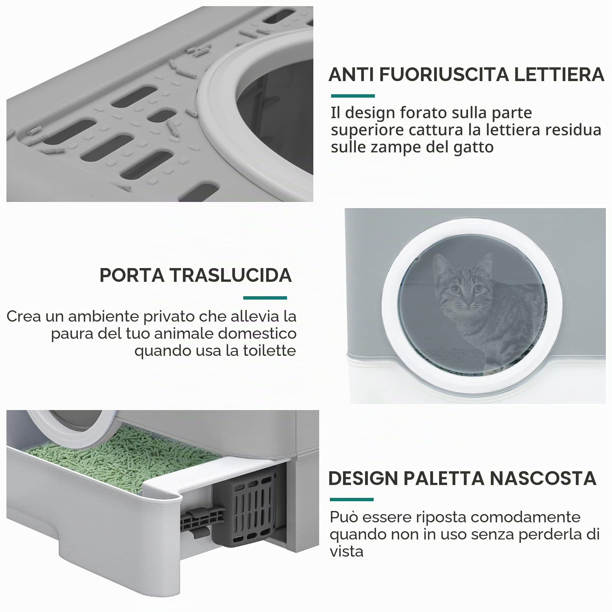 YITAHOME Grande lettiera per gatti chiusa con coperchio, con cappuccio, inodore, anti-spruzzi, con cassetto, paletta per ingresso anteriore, porta di uscita superiore, facile da installare e pulire