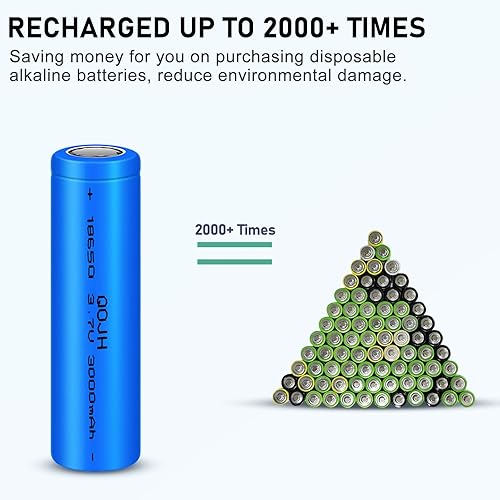 Miniatura 4 de Paquete de 2 baterías recargables 18650 de 3.7 voltios, 3000 mAh, 0.709 x 2.559 in, batería de litio plana para linterna, faro