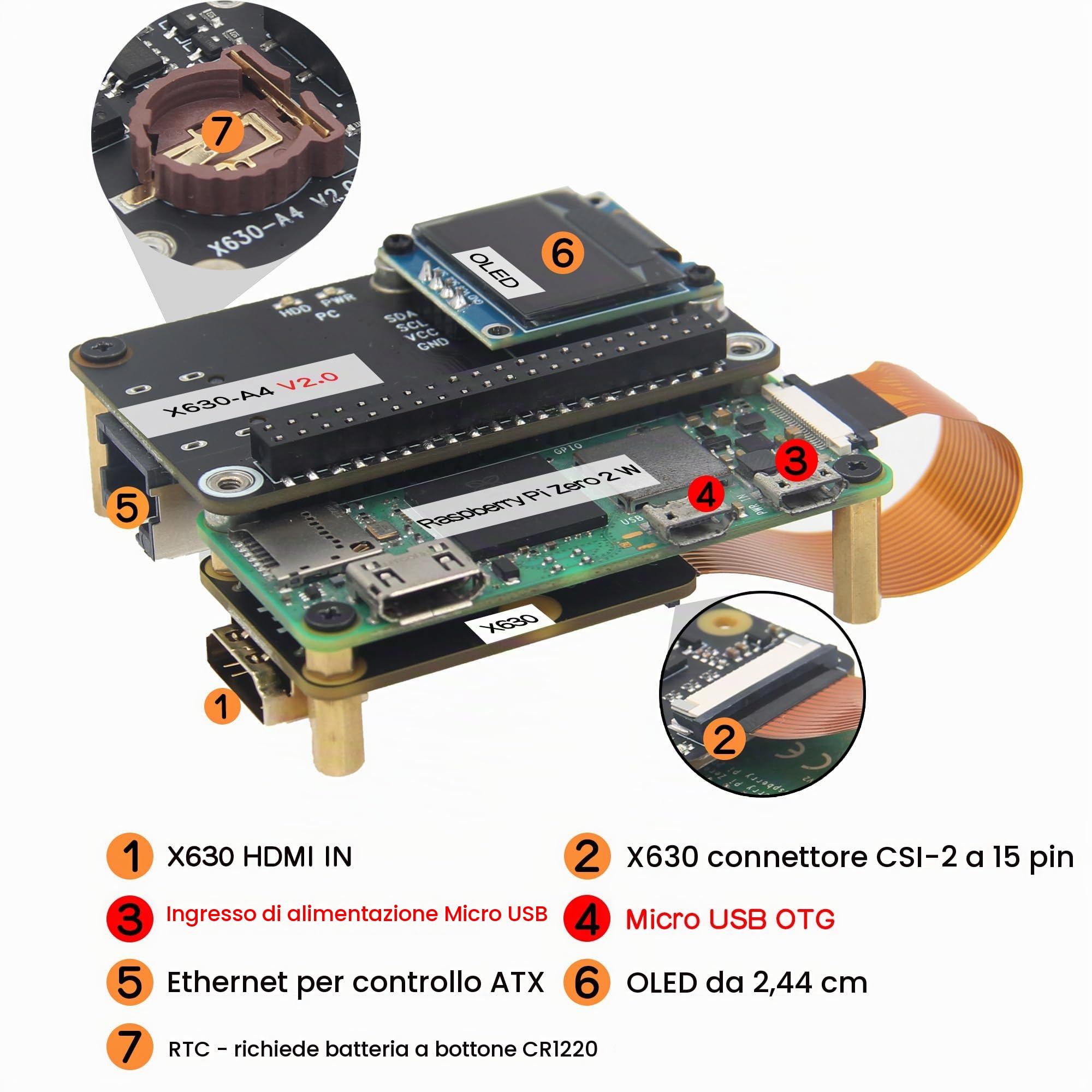 Geekworm KVM-A4 V2.0 Kit for Raspberry Pi Zero 2W KVM Over IP
