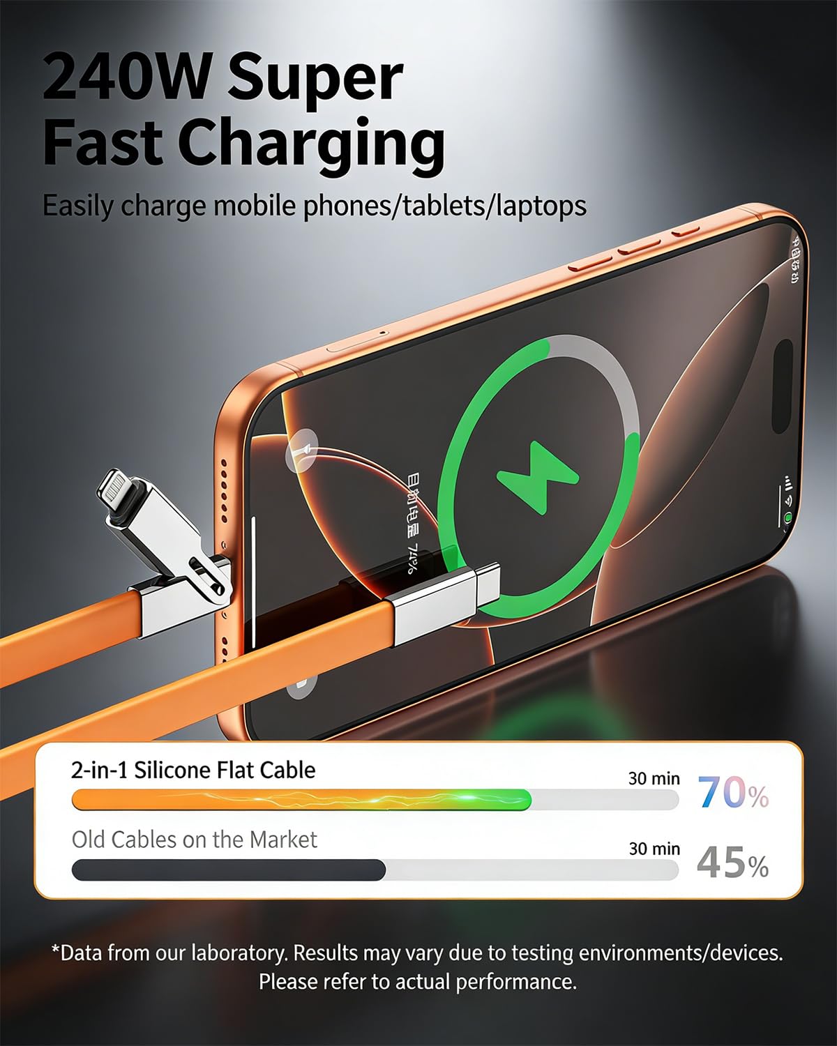 Cable de Carga Rapida 240W Soporte Plegable Telefono Movil, Desmontable 2 en 1 Tipo C, Cables Datos de Teléfono Plegables Invisible Portátil Automóvil Viajes Juegos (Orange Stand) — view 3