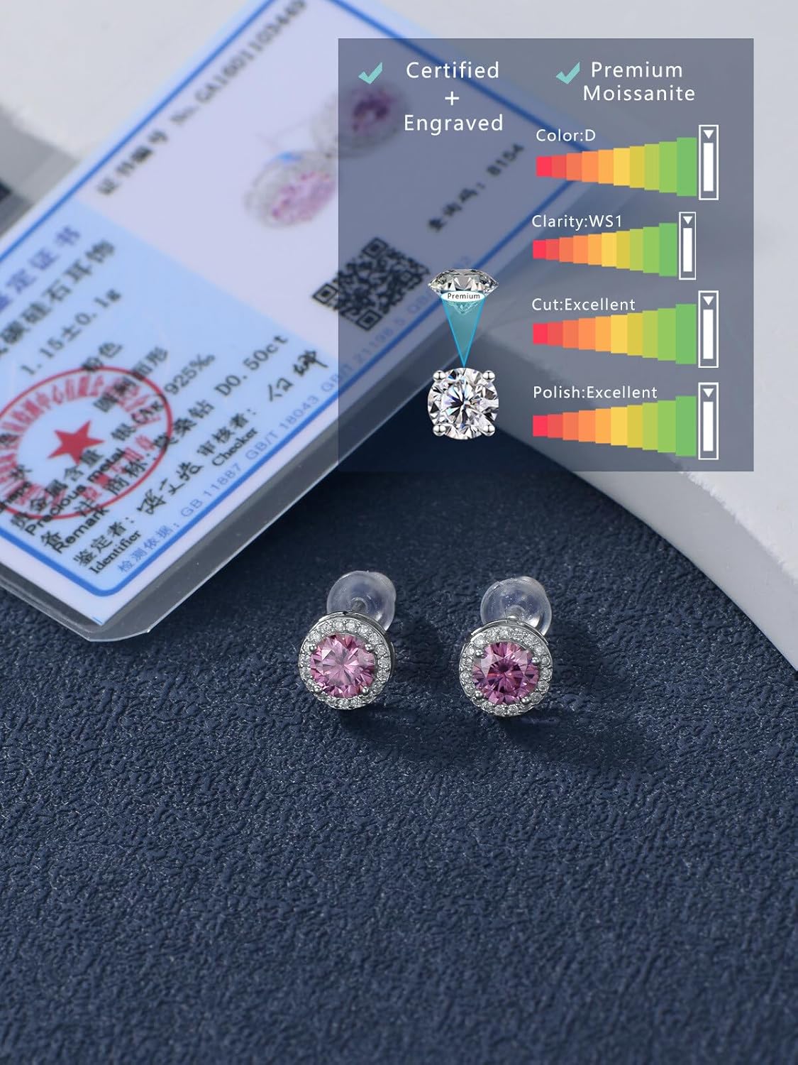 Christmas Gifts for Women - 925 Sterling Silver White/Pink/Blue/Green/Yellow Moissanite Halo Stud Earrings, D Color VVS1 Clarity, Anniversary Birthday Jewelry Gifts for Mom Wife - Image 3