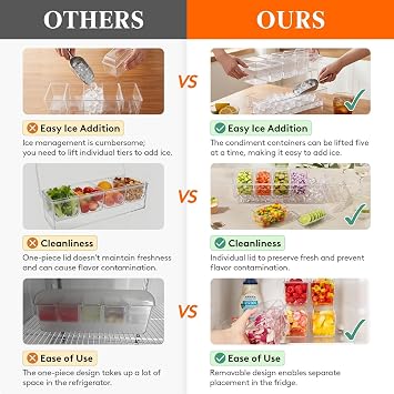 Lifewit Chilled Condiment Caddy with Stainless Steel Spoons & Tongs | Handle Design, BPA-free Condiment Server with 5 Removable Containers, Ice Garnish Tray for Taco, Mimosa & Dirty Soda Bar