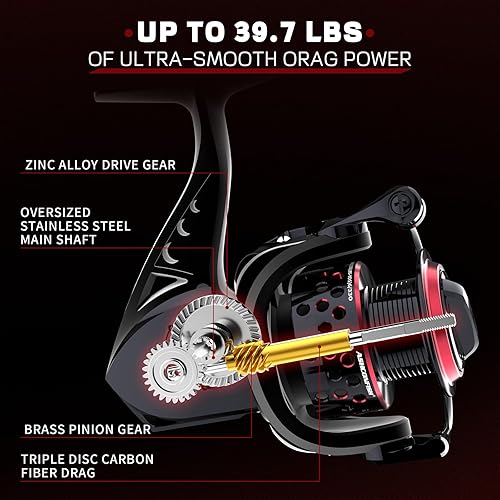 Miniatura 4 de Ashconfish - Carrete giratorio para pesca en agua salada y dulce, de cuerpo ultraligero, con rodamiento 8 de acero inoxidable, relación de engranaje
