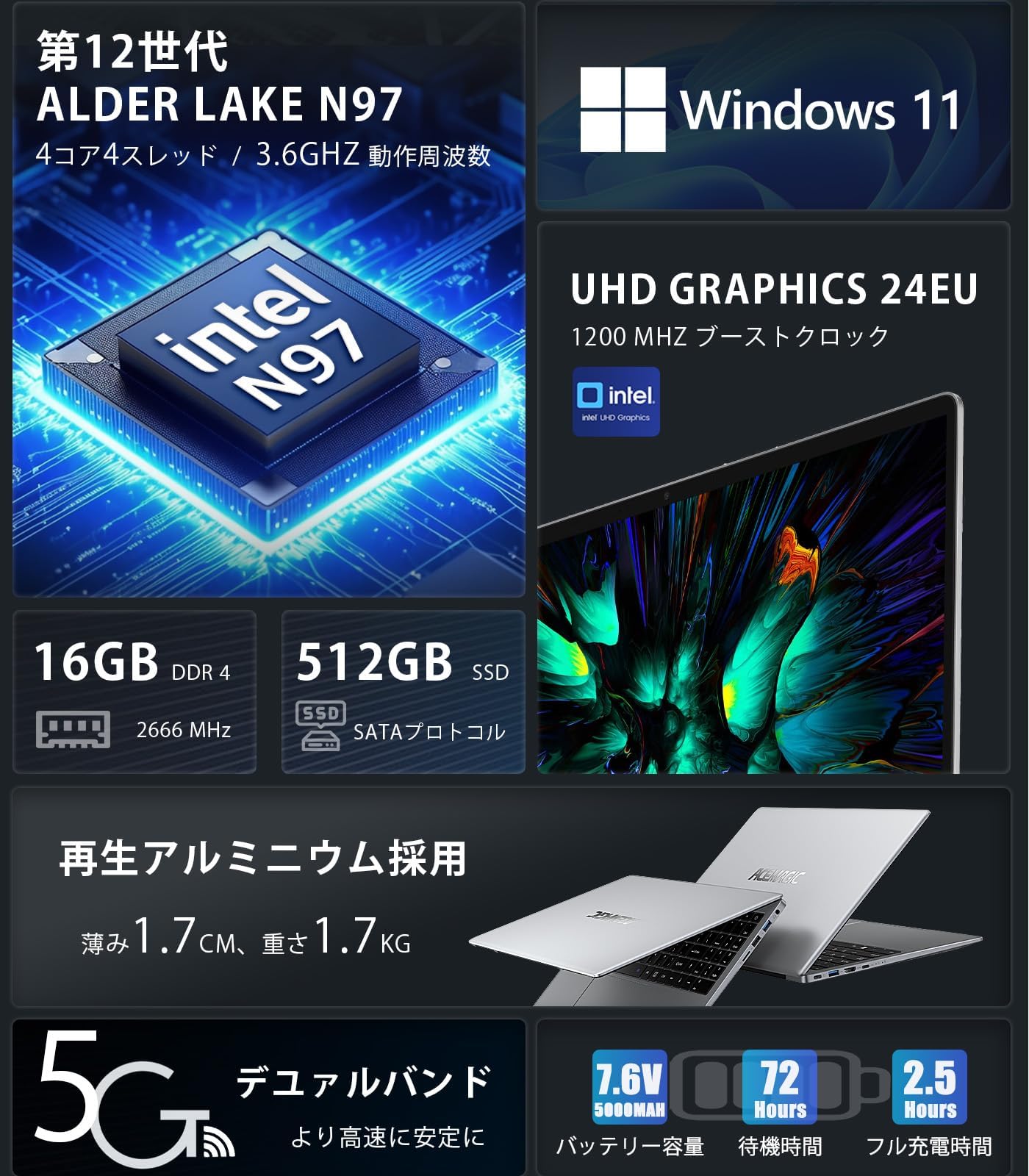 ACEMAGIC ノートパソコン 15.6インチ 第12世代-N97 16GBメモリ 512GB SSD