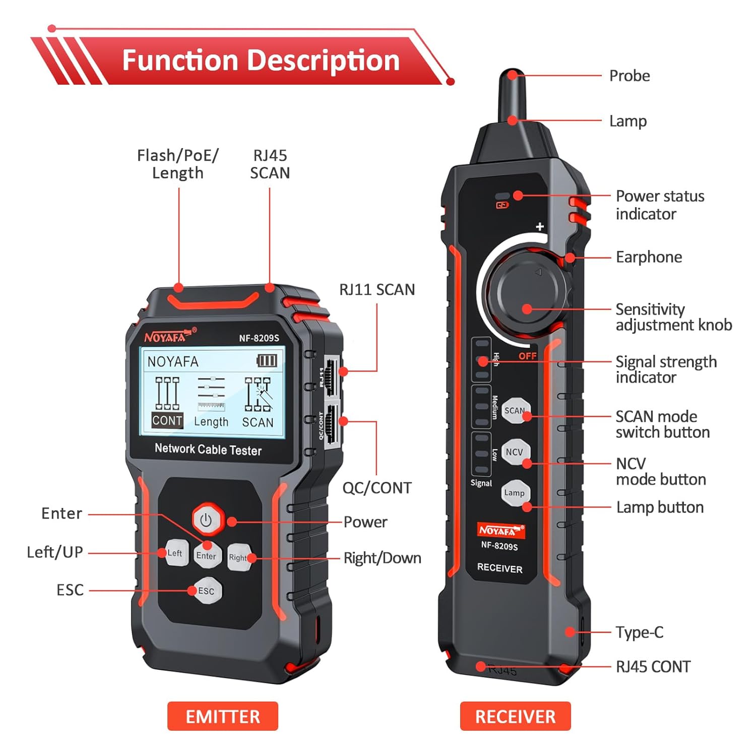 Network Cable Tester NF-8209S, Wire Tracer with PoE and NCV, Cable Length QC SCAN Cont Flash Tester, LAN/Ethernet Tester for CAT5, CAT6, Lithium Battery, LED Lighting