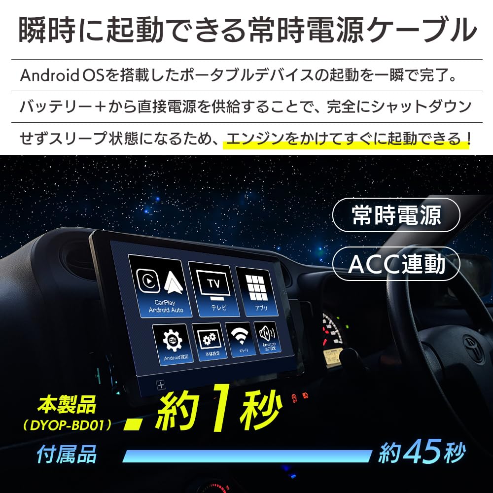 Amazon.co.jp: DreamMaker ポータブルカーナビ ポータブルディスプレイ