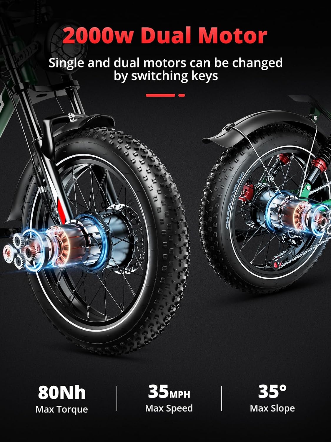 AMYET S8 Electric Bike for Adults | Single/Dual Motor Ebike 30-33MPH Electric Bicycles | 30-75 Miles Max Range Hydraulic Disc Brake Full Suspension Fork 7-Speed Electric Bike (Green)