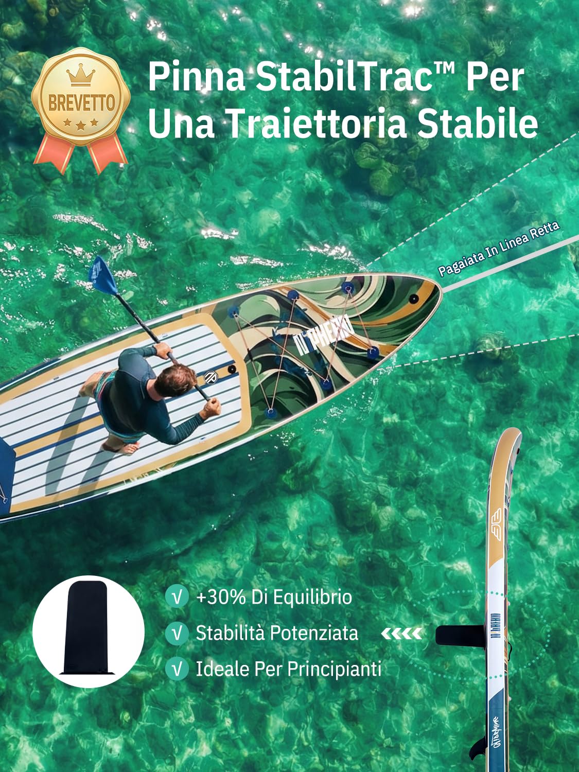 Niphean (Extra Groß) Stand Up Paddling Board, SUP für 2+1 Personen/Familien,Elektrische Luftpumpe Akku, 50 PSI Luftpumpe Elektrisch