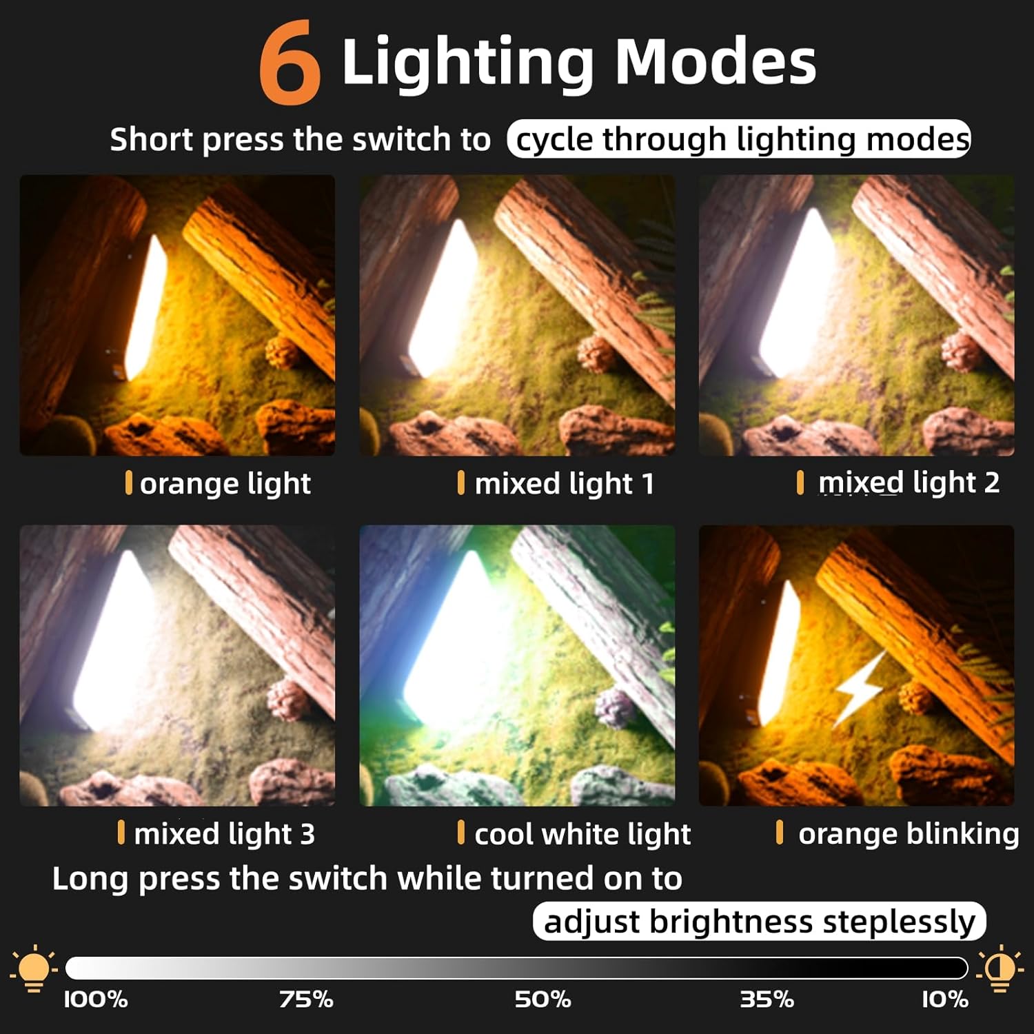 DOTWISE Camping Lantern Rechargeable 10000mAh, Lanterns for Power outages Max 1500LM Camping Lights up to 150Hours,Stepless Dimming & 6 Modes, IPX4 Waterproof,(Green)