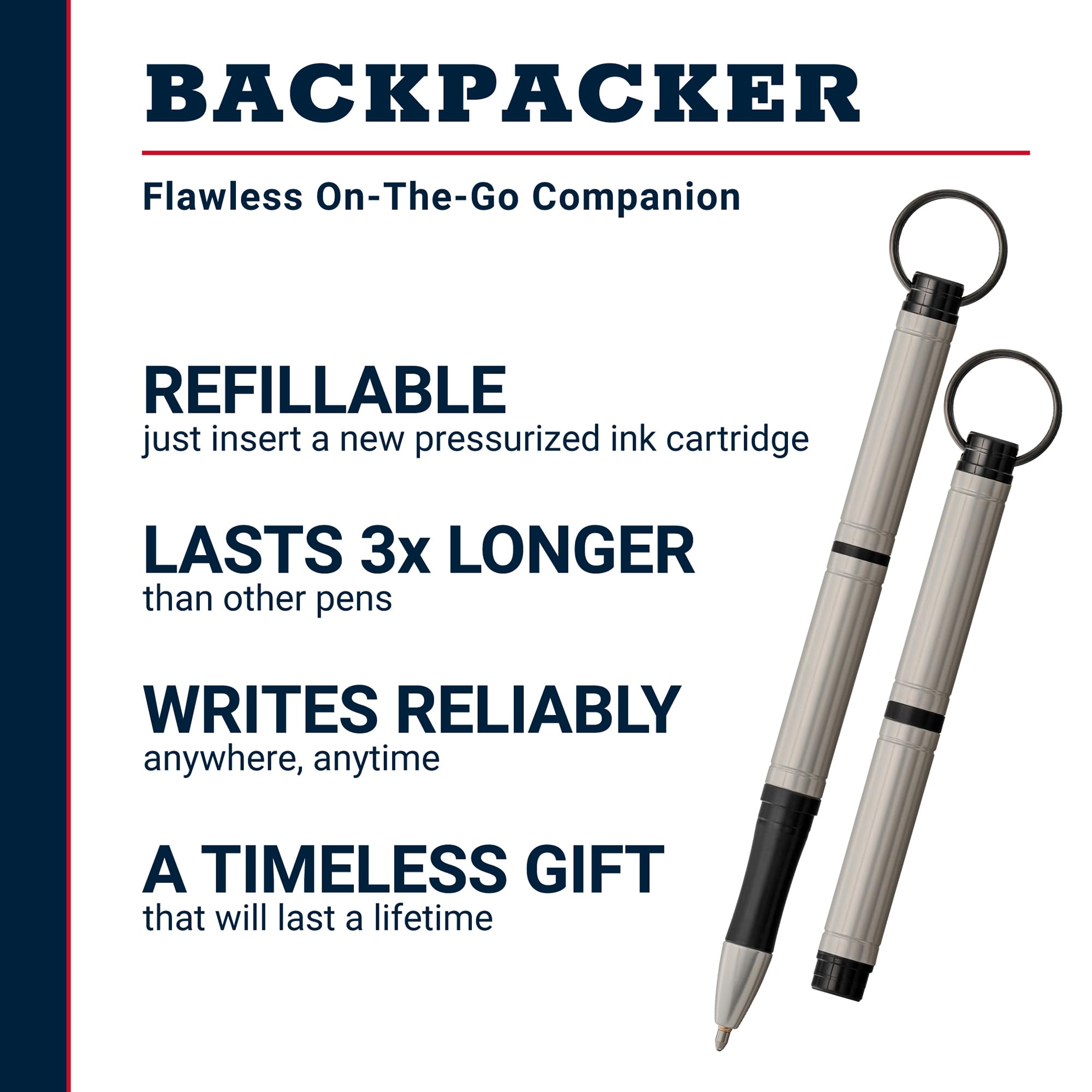 Amazon.co.jp: fisher(フィッシャー) BACKPACKER バックパッカー