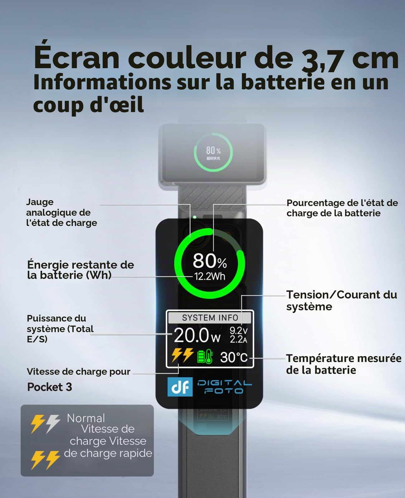 Osmo Pocket 4/3 Poignée de batterie 20 W à charge rapide Compatible avec DJI Pocket 3/Xtra Muse avec écran LCD couleur Vitesse de charge et température de la batterie visible, 5000 mAh