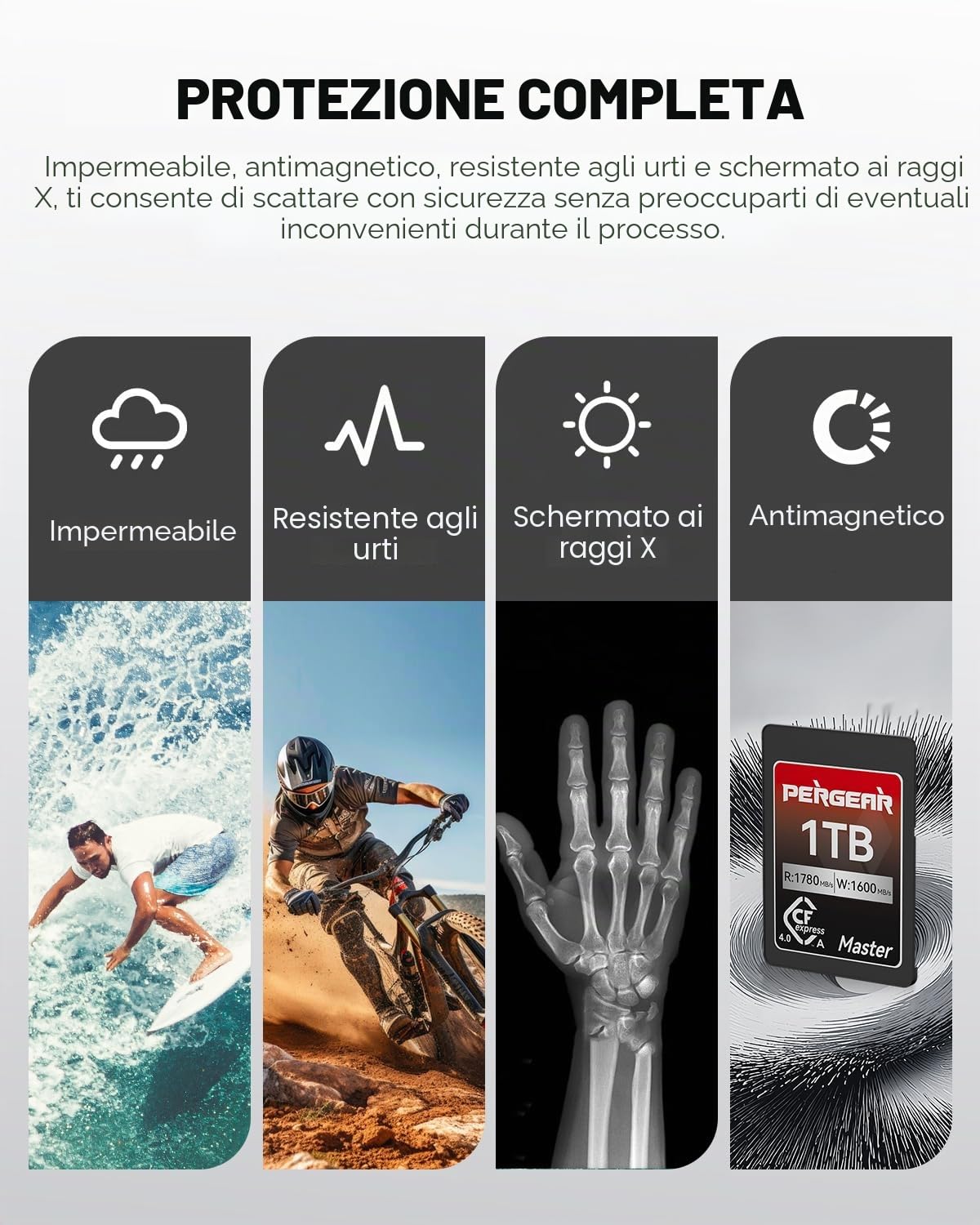 Pergear Scheda di memoria CFexpress 4.0 da 512 GB, velocità di lettura fino a 1780 MB/s e velocità di scrittura 1600 MB/s per 4K 120P, 8K 30P (Master Series), compatibile con fotocamere Sony Alpha e